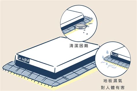 床墊地板濕氣|床墊地板的秘密：如何選擇與擺放才對？ 